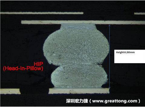 為何產(chǎn)品執(zhí)行燒機(jī)(B/I)也無(wú)法攔截到DDR虛焊的問(wèn)題？