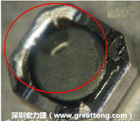 使用錫(Sn)鍍層的電源電感器(Power Inductors)，經(jīng)過推力測試后，其焊點還保留在零件的端點上，所以推力比較高。