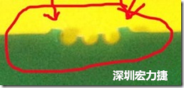 郵票孔設(shè)計(jì)不佳，分板后產(chǎn)生突出點(diǎn)毛邊超出了成型線，需人工后處理磨平，不但浪費(fèi)人力也浪費(fèi)工時(shí)，增加成本