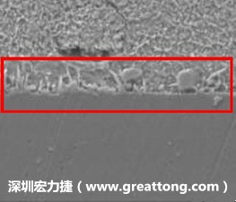 電子制造，深圳宏力捷(www.wxhd9.com)問題板切片