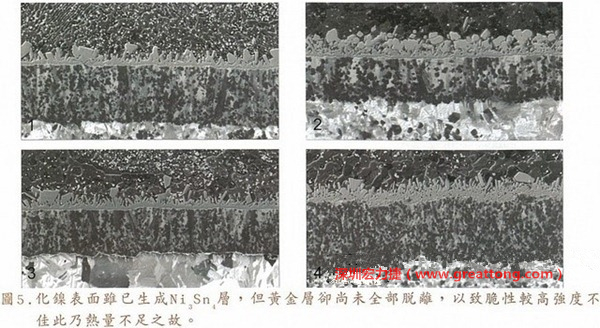 下面四圖顯示，當焊接的熱量不足或未持續(xù)時，雖然Ni3Sn4的薄薄IMC層已經(jīng)生成而焊牢，但也會因為AuSn及AuSn2還未來得及逸走，而停留在共金介面附近，當有外力拉扯的時候，就很容易斷裂開來。這就是為何ENIG的焊點強度，始終不如銅面焊點(Cu6Sn5)來得更為牢固的主因之一。