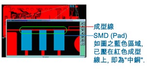 什么是“中銅”？-深圳宏力捷
