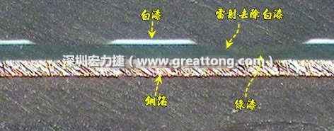 雷射雕刻最主要是去除電路板上的防焊綠漆或是絲印白漆并形成燒焦痕跡，所以在使用雷射雕刻的時(shí)候必須特別留意其能量不可以傷到防焊綠漆或是絲印白漆下面的銅箔，最好連銅箔都不要露出來(lái)
