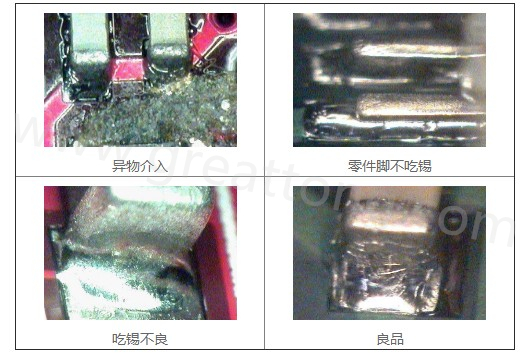 300X顯微鏡主要檢測這些PCBA加工問題：異物介入、零件腳不吃錫、 吃錫不良。