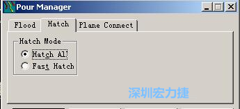 點(diǎn)擊工具欄File→Tools→Pour Manager調(diào)出下圖的覆銅菜單選擇Hatch，Hatch Mode則選Hatch All，按Start進(jìn)行覆銅