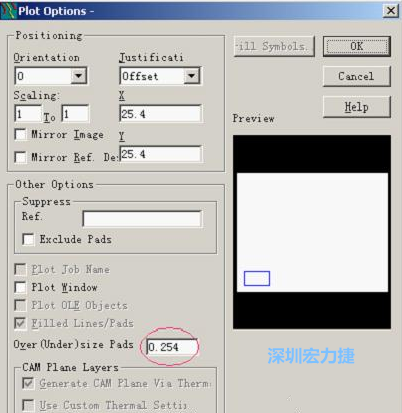 轉(zhuǎn)阻焊時還需在Customize Document欄點擊Option，在彈出的Plot Options-窗口中設(shè)置阻焊放大值