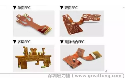 采用FPC 柔性板可大大縮小電子產(chǎn)品的體積，可滿足電子產(chǎn)品向高密度、小型化、高可靠方向發(fā)展的需求，因此近年來幾乎所有高科技電子產(chǎn)品都大量采用FPC產(chǎn)品，如智能手機(jī)，平板電腦，可穿戴設(shè)備，智能汽車，醫(yī)療監(jiān)護(hù)設(shè)備，液晶顯示，VR/AR等。
