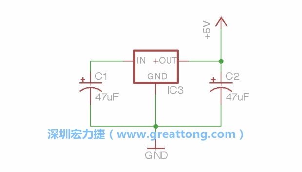 使用「新增（Add）」工具，選擇RBBB → Regulator，把Regulator元件放在畫面左上角的象限上，再使用新增工具來配置兩個Electrolytic_Caps元件、GND元件和+5V的信號供應(yīng)元件（RBBB → Supply），如圖所示。