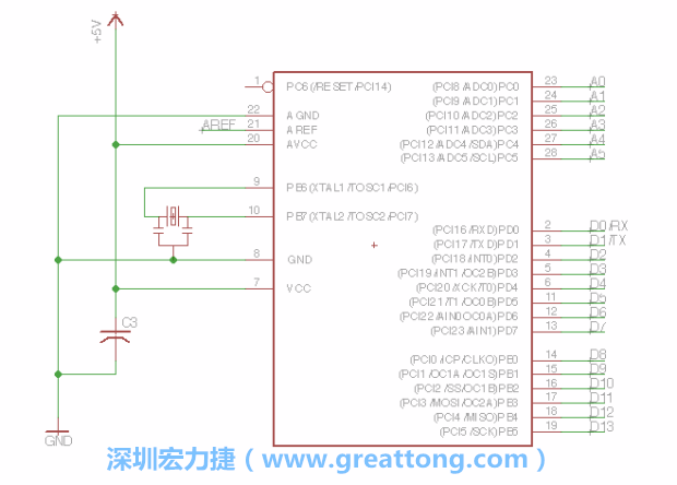 EAGLE的群組移動(dòng)功能并沒(méi)有像現(xiàn)在大部分的繪圖軟件那樣方便，如果你需要一次移動(dòng)很多個(gè)元件，你需要先使用「變焦（Zoom）」工具來(lái)調(diào)整畫(huà)面大小，使用「群組（Group）」工具用Ctrl鍵+滑鼠左鍵點(diǎn)擊或框取你想要移動(dòng)的元件，使用移動(dòng)（Move）工具在你選擇的元件上按右鍵，在跳出的選項(xiàng)清單中選取移動(dòng)群組（Move Group）即可。