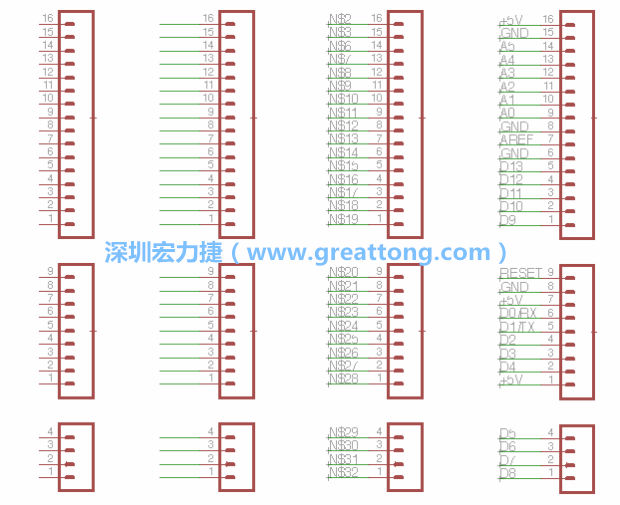 3.5.    你會(huì)發(fā)現(xiàn)EAGLE會(huì)給每條信號(hào)線(xiàn)都內(nèi)建一個(gè)標(biāo)簽，例如：N$2?，F(xiàn)在請(qǐng)使用「命名（Name）」工具來(lái)為這些信號(hào)線(xiàn)重新命名，并使它們符合ATmega的針腳名稱(chēng)。