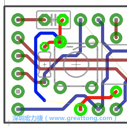 最后，你會(huì)在板的背面新增一個(gè)接地面（ground plane），如圖7.2所示。