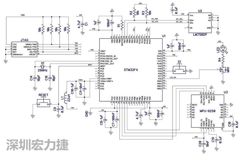 圖 1. STM32F4微控制器的電路圖。