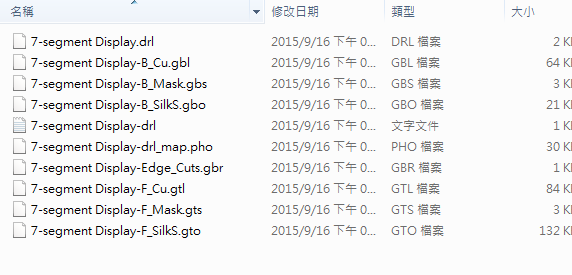 所謂Gerber檔，其實(shí)是包含一群檔案 (如下圖所示)，如包含正反面銅箔層 F.Cu B.Cu.，正反面文字面 F.Silkscreen ，B.Silkscreen，防焊層 SolderMask、板邊裁切Edge.Cuts 等。