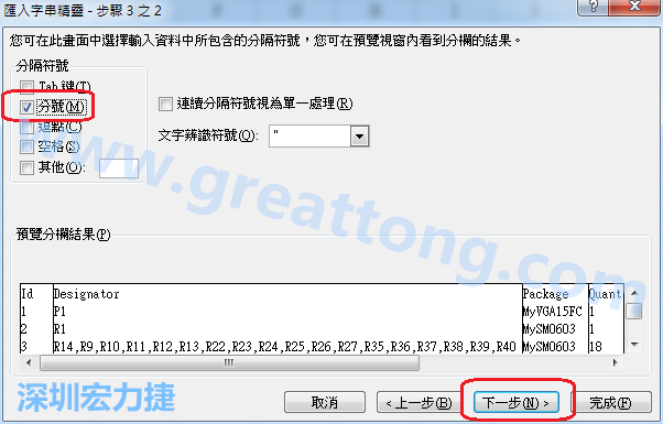 新增一個(gè)新的Excel文檔，[資料]匯入[從文字檔]，然后選擇剛產(chǎn)生的BOM (.csv)檔案，并以"分號(hào)"作為分隔符號(hào)。