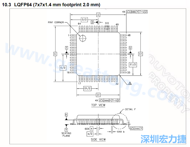 footprint 主要的設(shè)計(jì)就是要知道板框及Pad的尺寸， 如下圖所示，你會一直看到 dimension in inch/mm 之類的字眼。