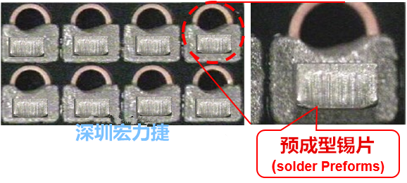  「預(yù)成型錫片(Solder preforms)」是一種擠壓成型的小錫片，可以在PCBA貼片加工時(shí)用來局部增加錫膏印刷量，幫助因?yàn)槭褂娩摪逵∷⒍芟薜腻a膏量，用來改善焊錫的品質(zhì)。