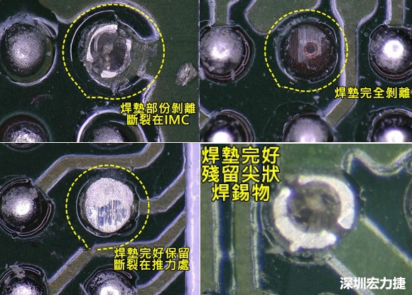為了對抗錫球裂開，BGA焊墊應該設(shè)計成SMD或NSMD？