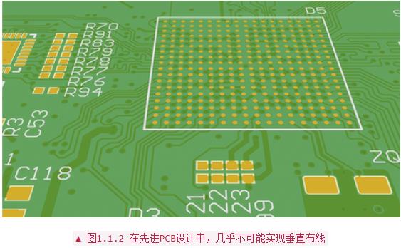 PCB設(shè)計(jì)布線(xiàn)中常用經(jīng)驗(yàn)法則分析
